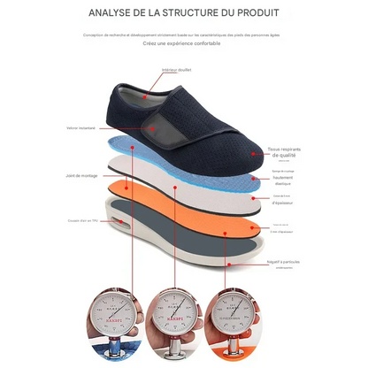 VuriForte™ – Chaussures orthopédiques médicales unisexe